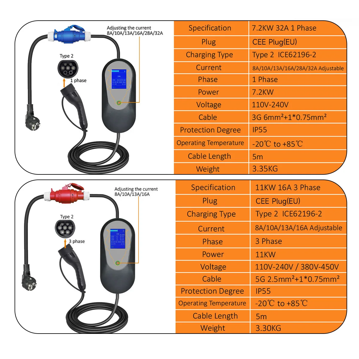 7KW 11KW Portable Electric Vehicle Charger Outdoors Charging Equipment Cable Box Type 2 GB/T EV Car Charger With EU Schuko Plug