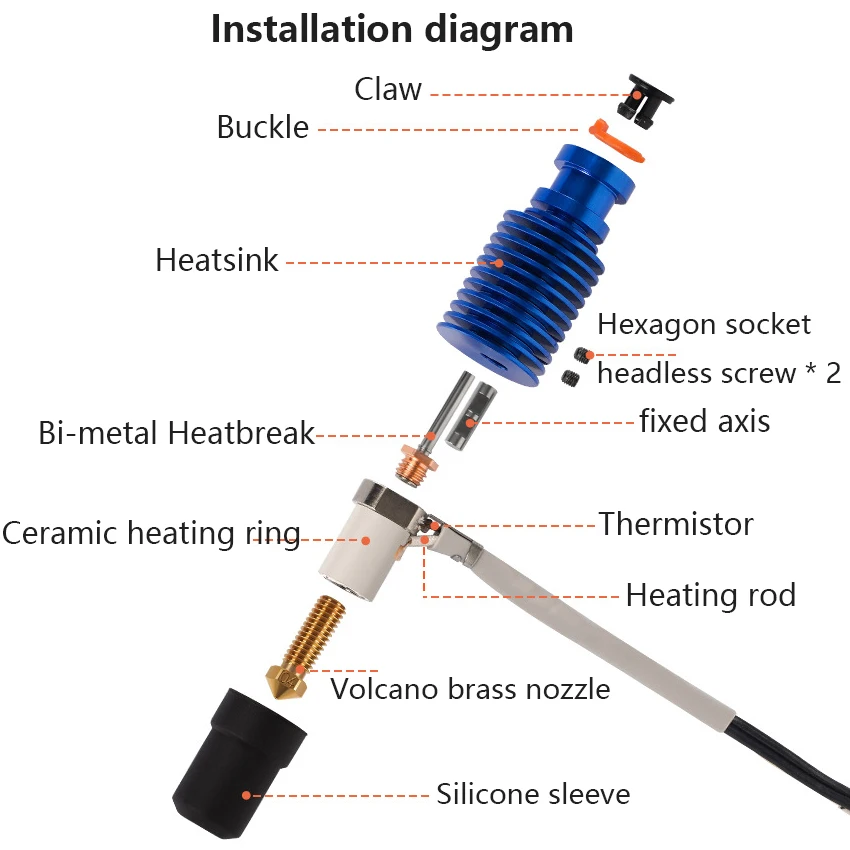 24 فولت 60 واط بركان Hotend عدة ل Voron 2.4 Prusa أندر 3 CR10 MK3S طابعة ثلاثية الأبعاد E3D بركان الساخن نهاية السيراميك التدفئة الأساسية رأس الطباعة #3
