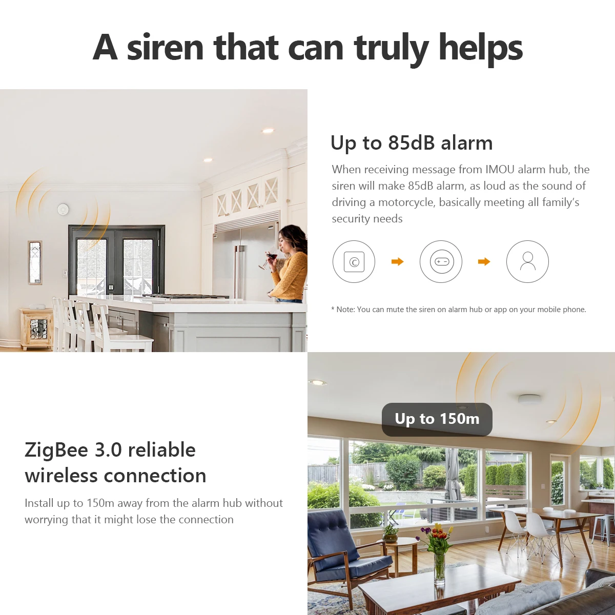 Imou Wifi Alarm Sirene Sirene Smart Life 85db Luidspeaker Zigbee 3.0 Met Strobe Flitser Sirene Lang Uithoudingsvermogen Voor Huisbeveiligingssysteem