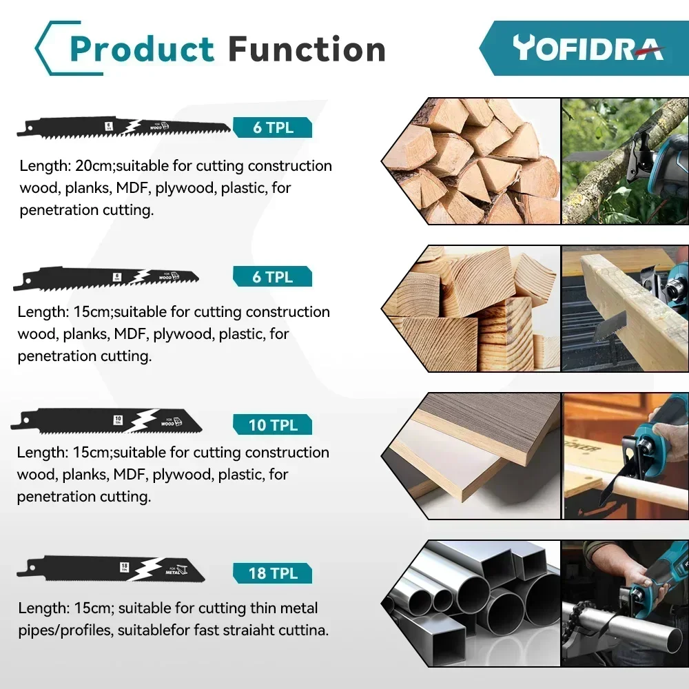 Yofidra 18V Brushless Reciprocating Saw Handsaw Saber Multifunction Saw for Metal Wood Pipe Cutting For Makita battery