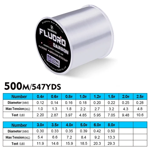 PROBEROS Леска из флюорокарбона 300/500 м