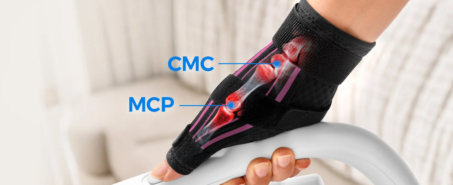 1/2 Stück Handgelenkstütze bei Arthritisschmerzen, Daumenbandage für Triggerfinger, für Männer und Frauen, Sport, De Quervain, Sehnenentzündung, CMC – Detail 1