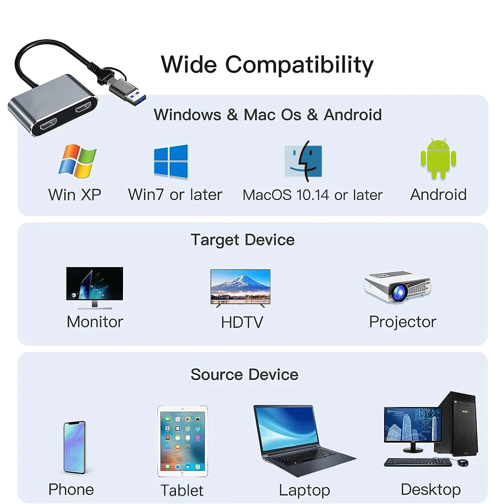 USB 3.0 USB-A Type-C To Dual HD Display Same Screen Converter Adapter Two 1080P Video Output For Windows7/10 PC Android Phone