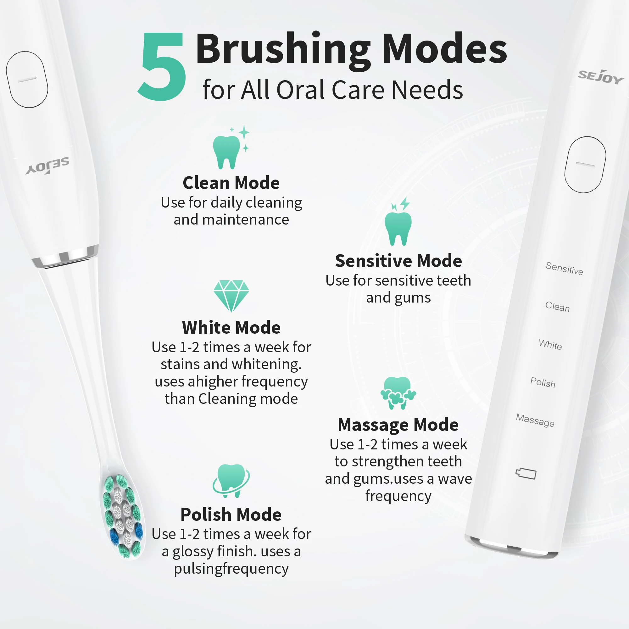 SEJOY Oral Cleaning Electric Tooth Brushes Long Lasting Smart Rechargeable Automatic Ultrasonic Electric Toothbrush