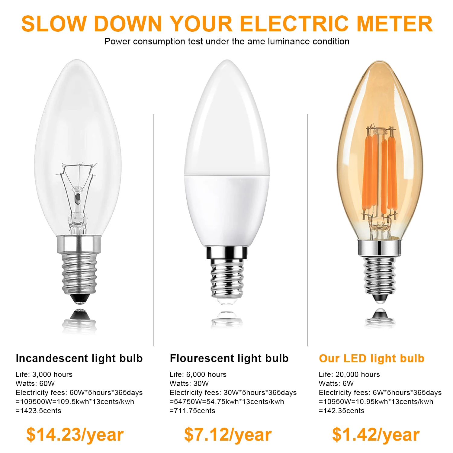 6PCS E12 E14 Candelabra Base C35 Led Filament Candle Bulb Vintage Gold Tint Glass Dimmable Edison Bulb For Celing Fan Chandelier image 3