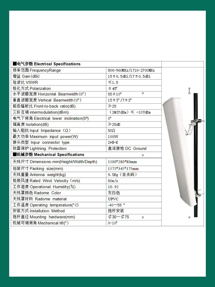 Directional Plate Base Station Antenna 806-960MHz/1710-2700MHz Dual Polarized Sector 2 Ports