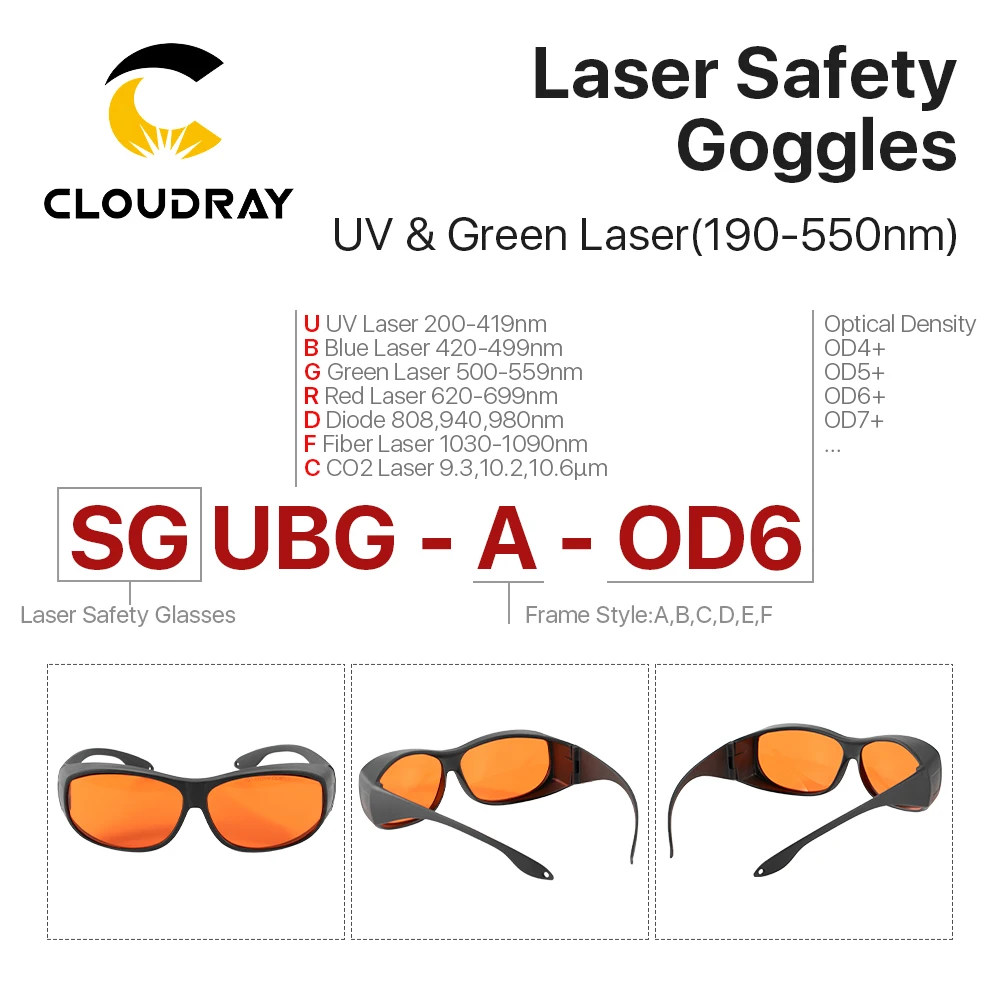 Cloudray OD6+ 355nm 532nm UV Laser Safety Goggles 190-550nm Protective Glasses Shield Protection Eyewear for UV Laser Machine