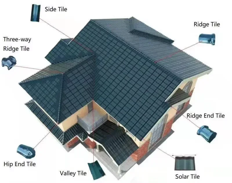 Wholesale Curved Solar Shingles Easy Install 32W & 28W Power Station One-Stop Shingled Solar Panels with Competitive Price