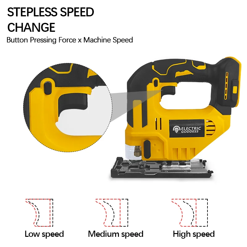 Electric Goddess Brushless Jigsaw Electric Jig with Saw Blade Cordless Barrel Handle Jigsaw Tool For Dewalt 20V Battery Pin