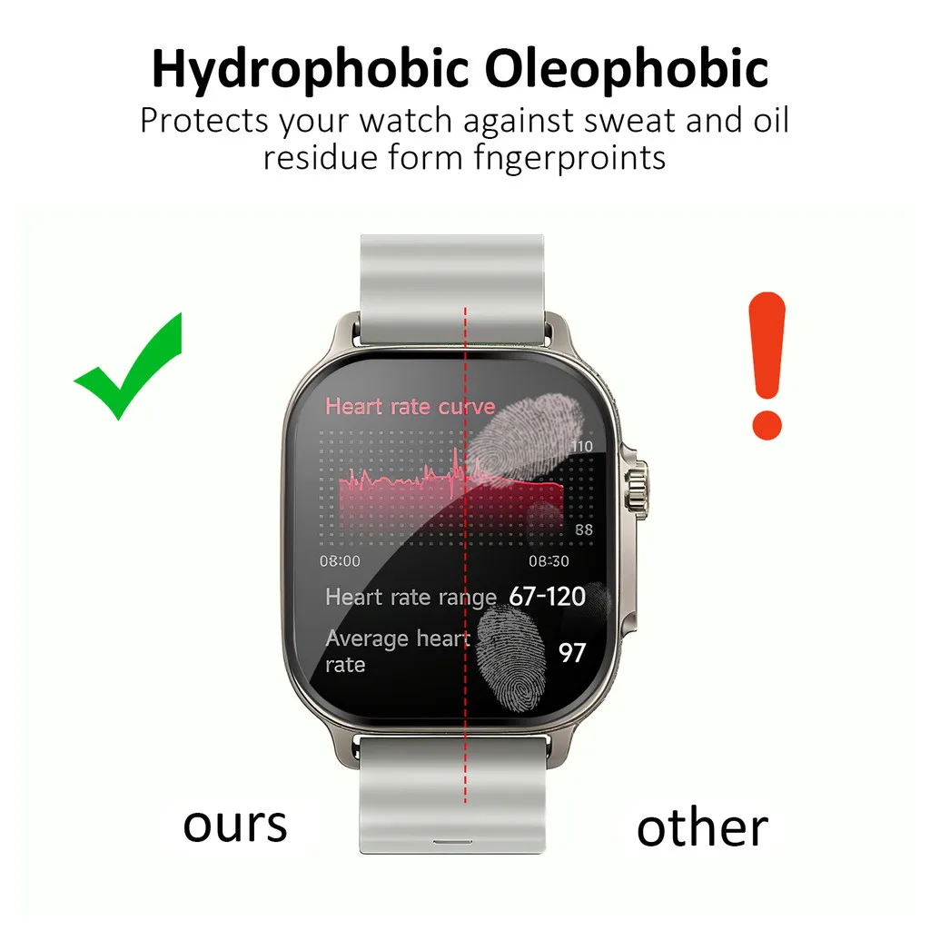 Screen Protector For Realme Watch5 Screen Protectors 46MM 3D Curved Composite Film UltraThin HD Clear Watch Pellicle Accessories image 6