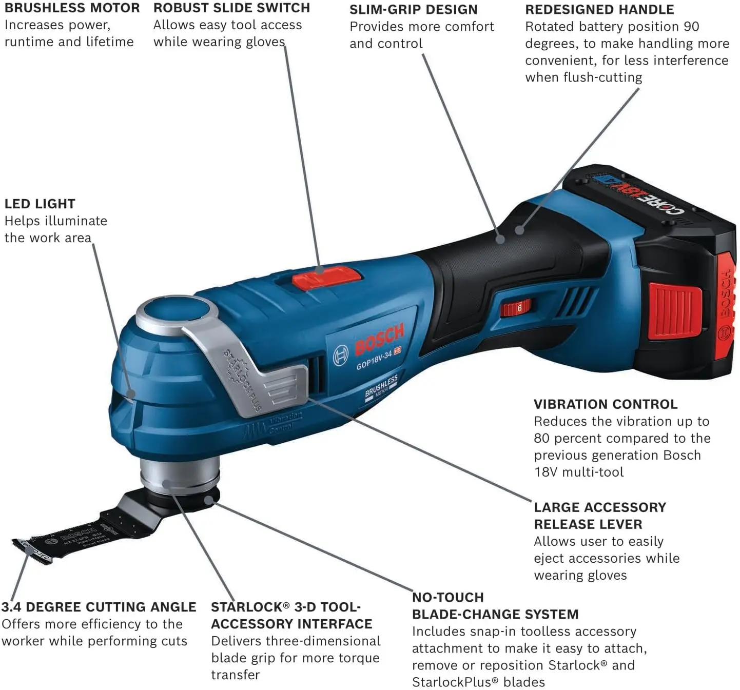 18V Brushless  Oscillating Multi-Tool Kit with (1) CORE18V® 4 Ah Advanced Power Battery