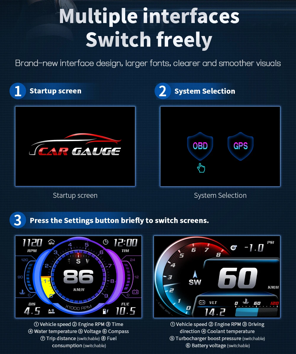 On-Board-Computer Auto OBD HUD P27 Tachometer Strecken-Display Wasser- & Öltemperatur Kraftstoffverbrauch Auto-Elektronik-Zubehör GPS-Geschwindigkeit – Detail 5