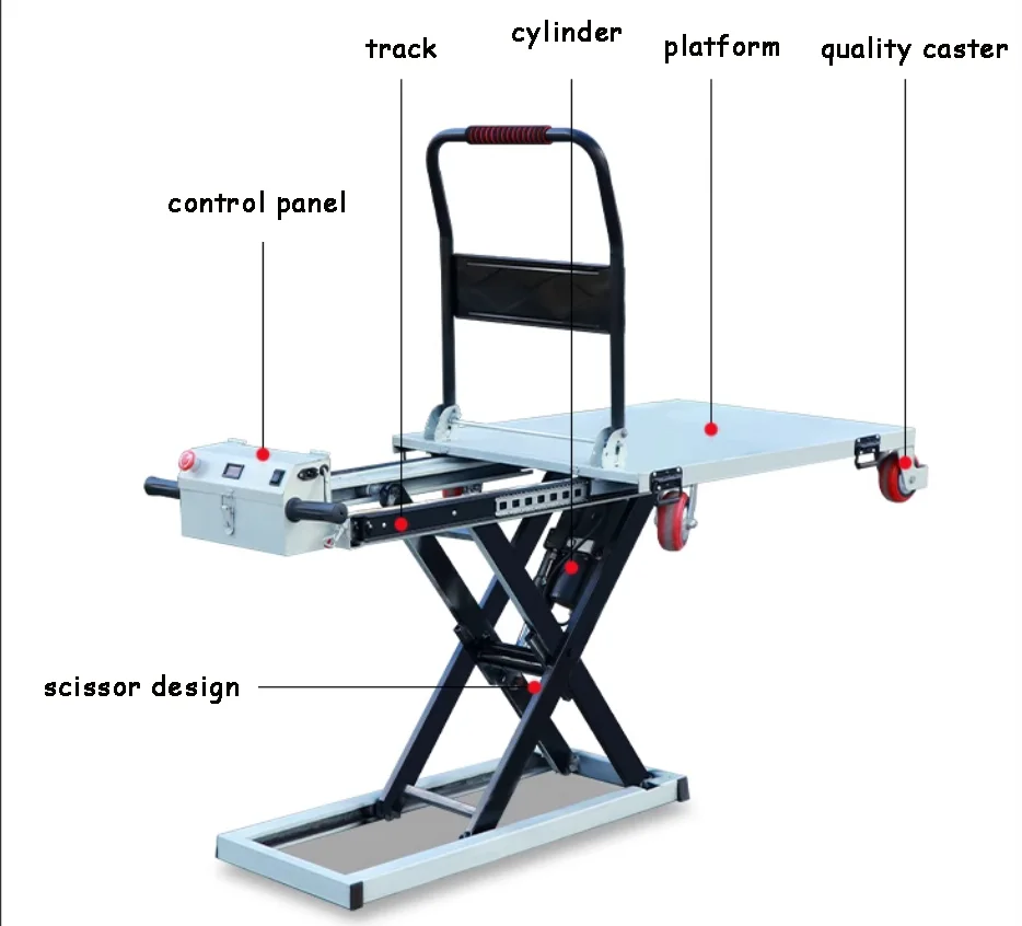 

Hot Sale Electric Lifting Table Platform Scissor Hydraulic Cargo Lift Trolley Flatbed Truck Cart for Van Loading and Unloading