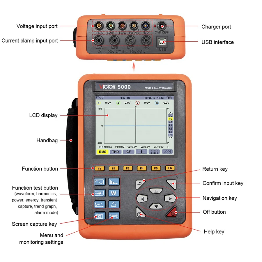 

5000 Intelligent Three Phase Power Quality Harmonics Analyzer 300mm Diameter Current Clamp ARM and DSP Dual-processors
