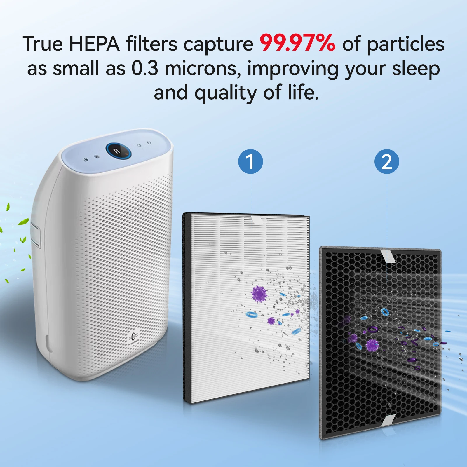 Рисунок 3 - FY1410/30 FY1413/30 настоящий фильтр