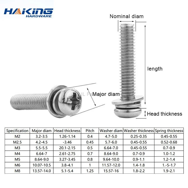 Kreuz Einbau Pan Kopf Schraube mit Scheibe Edelstahl M2 M3 M4 M5 M6 M8 Drei Kombination Maschine sems schraube