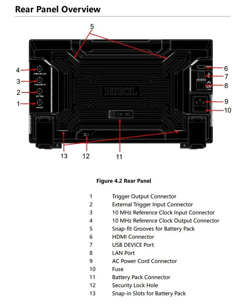 DHO4204 200MHz 12Bit 4CH Osciloscópio digital multifuncional de alta resolução com tela sensível ao toque de alta definição de 10,1 polegadas