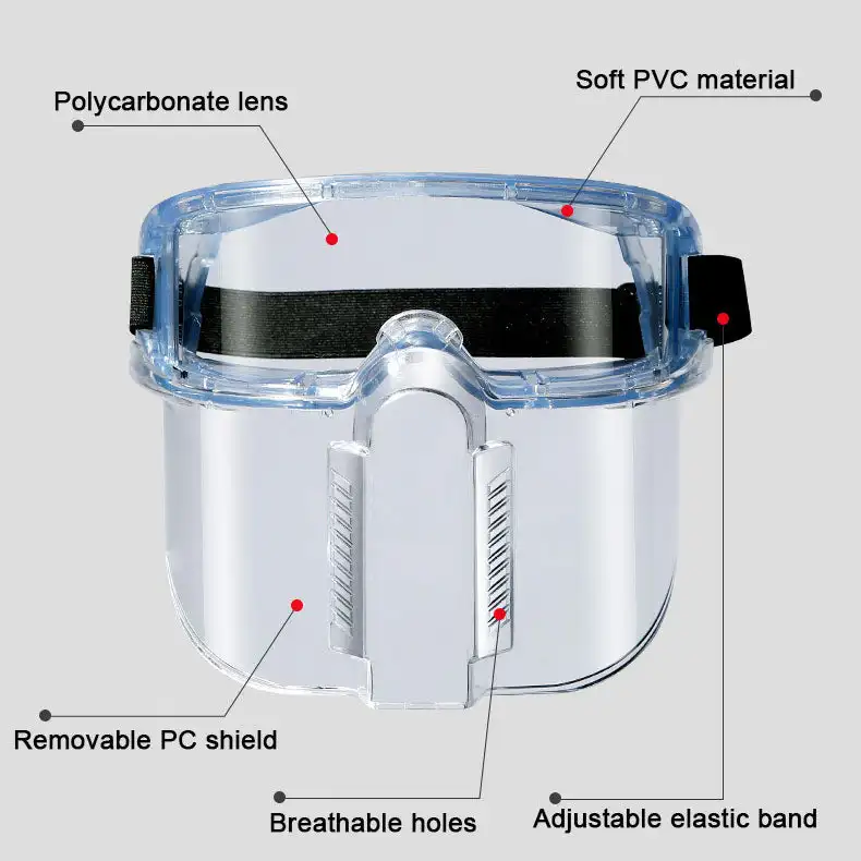 Visiera protettiva ergonomica trasparente multiuso