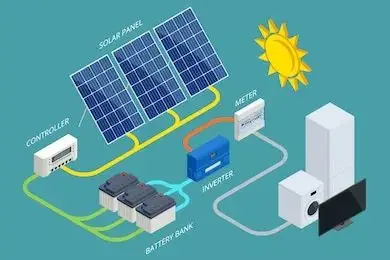 Produttori di prodotti a energia solare del sistema di alimentazione off grid da 20KW