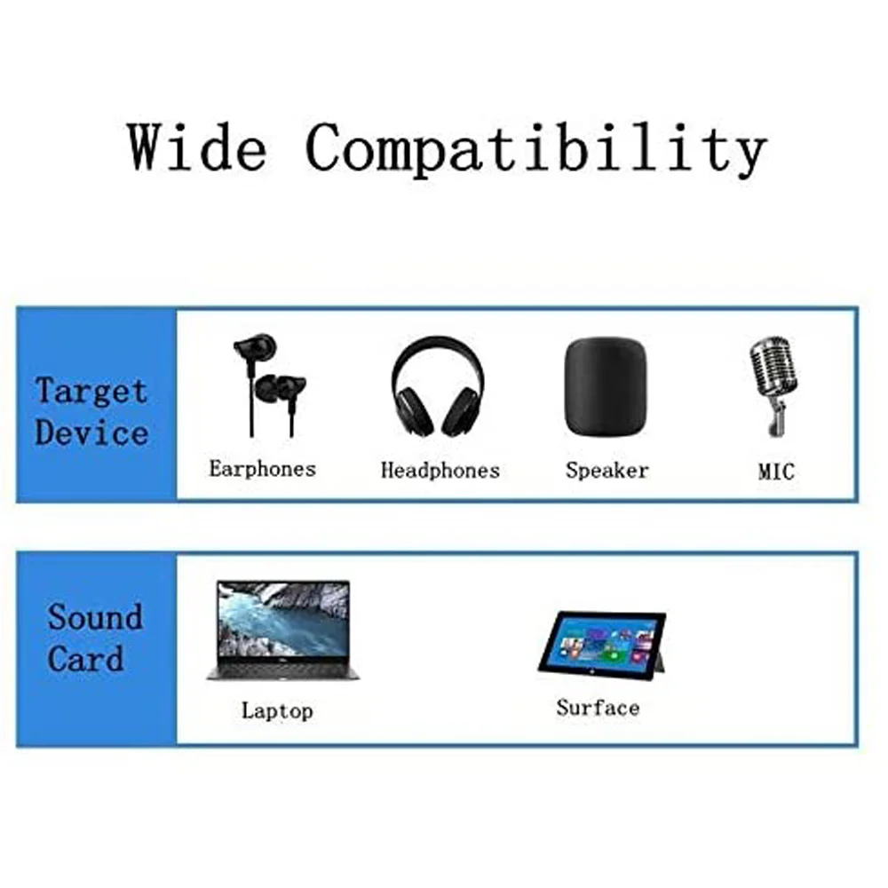 Adaptador de Audio USB a conector de auriculares de 3,5mm, tarjeta de sonido estéreo externa para PC, ordenador portátil, PS4, Mac, etc. (0,6 pies, negro)