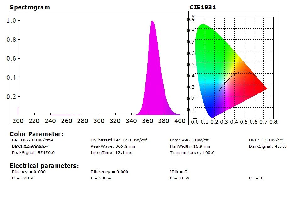 HP350UV Spectrometer 200-400nm Light Spectrometer Portable Spectrometers Prices UVA UVB UVC Tester