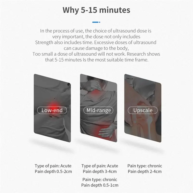 AB68 Ultrasound Physiotherapy Device Arthritis Physical Therapy Waist Body Pain Relief Muscle Stimulator Massager US Plug