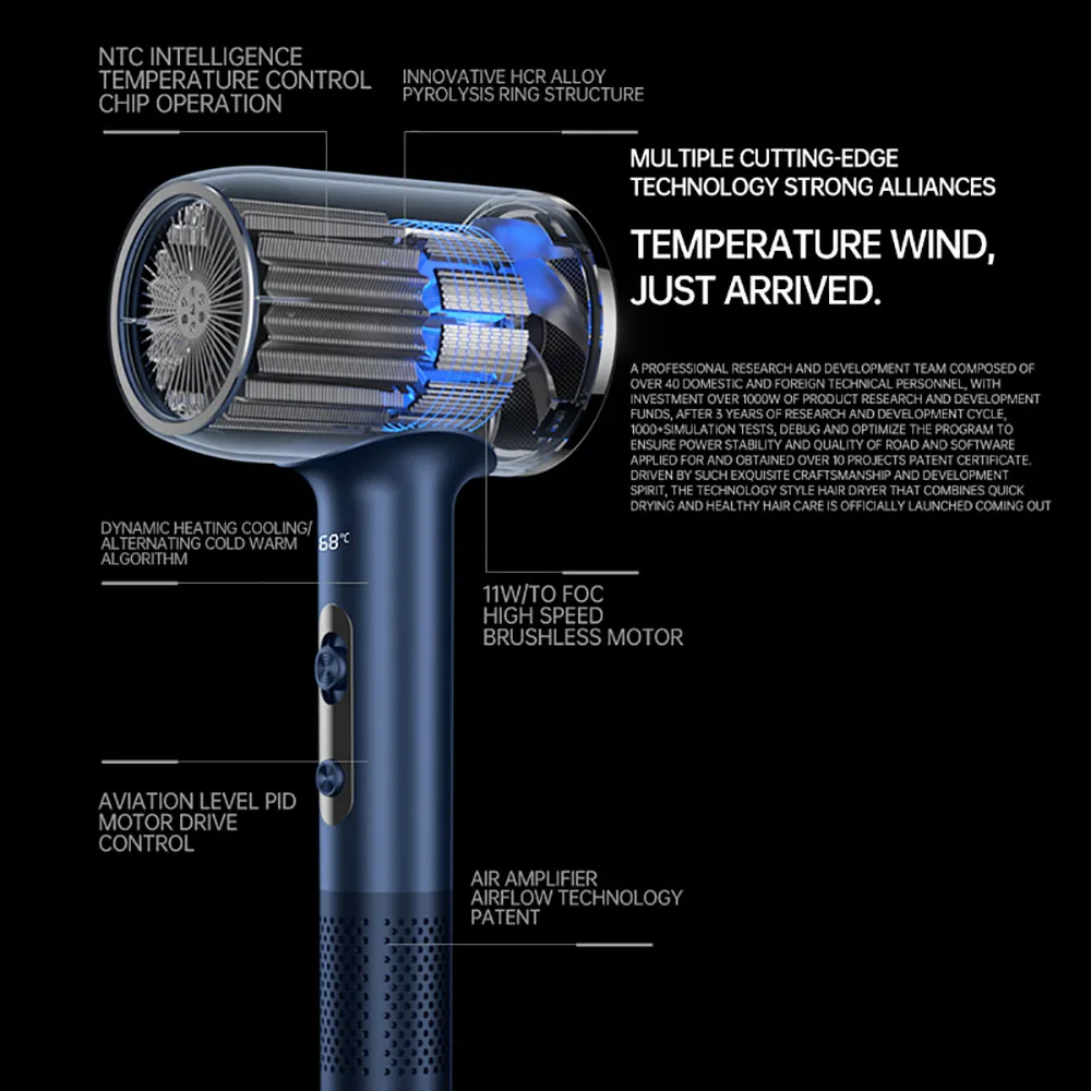 Pengering rambut profesional 2400W, pengering rambut profesional dengan Ion negatif tampilan Digital LED kecepatan tinggi peniup tanpa daun kekuatan kebisingan rendah udara panas dan dingin