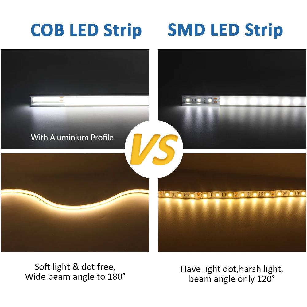 DC12V 24V CCT COB Strip Light 5M White Dimmable Dual Color Temperature Adjustable 600 Leds/M  Flexible Ribbon CW WW LED Lighting