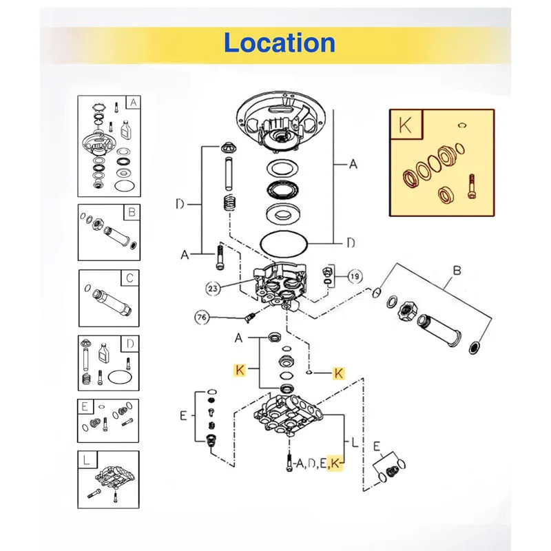 Pressure Washer Seal Kit Compatible with 190595GS 580752550 580752300, Fits for Briggs & Stratton 190595GS, 190711GS, 193807GS