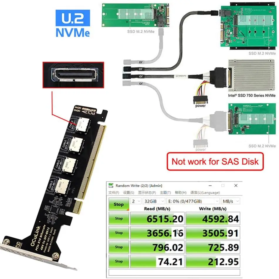PCI-Express 4.0 PCIE 8X Detachable to Dual Oculink SFF-8612/8611 VROC Raid0 Adapter for U.2 SSD EGPU External Graphics Card Dock