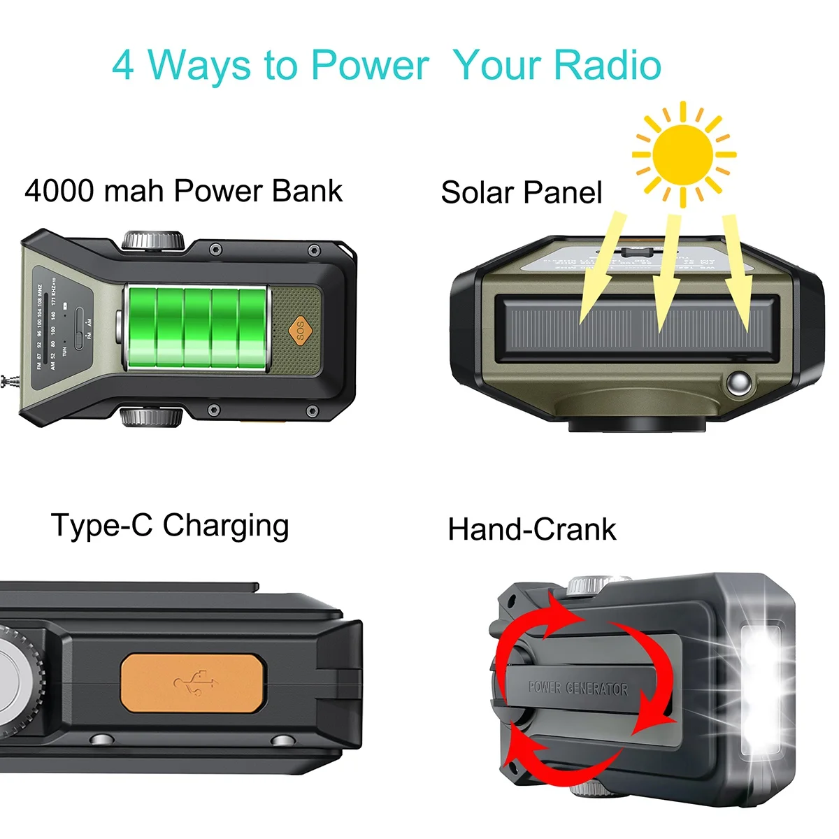 Radio z korbą ręczną, radio awaryjne NOAA AM/FM, radio z korbą słoneczną, alarm SOS, latarka 4000 MAh, ładowanie typu C-A