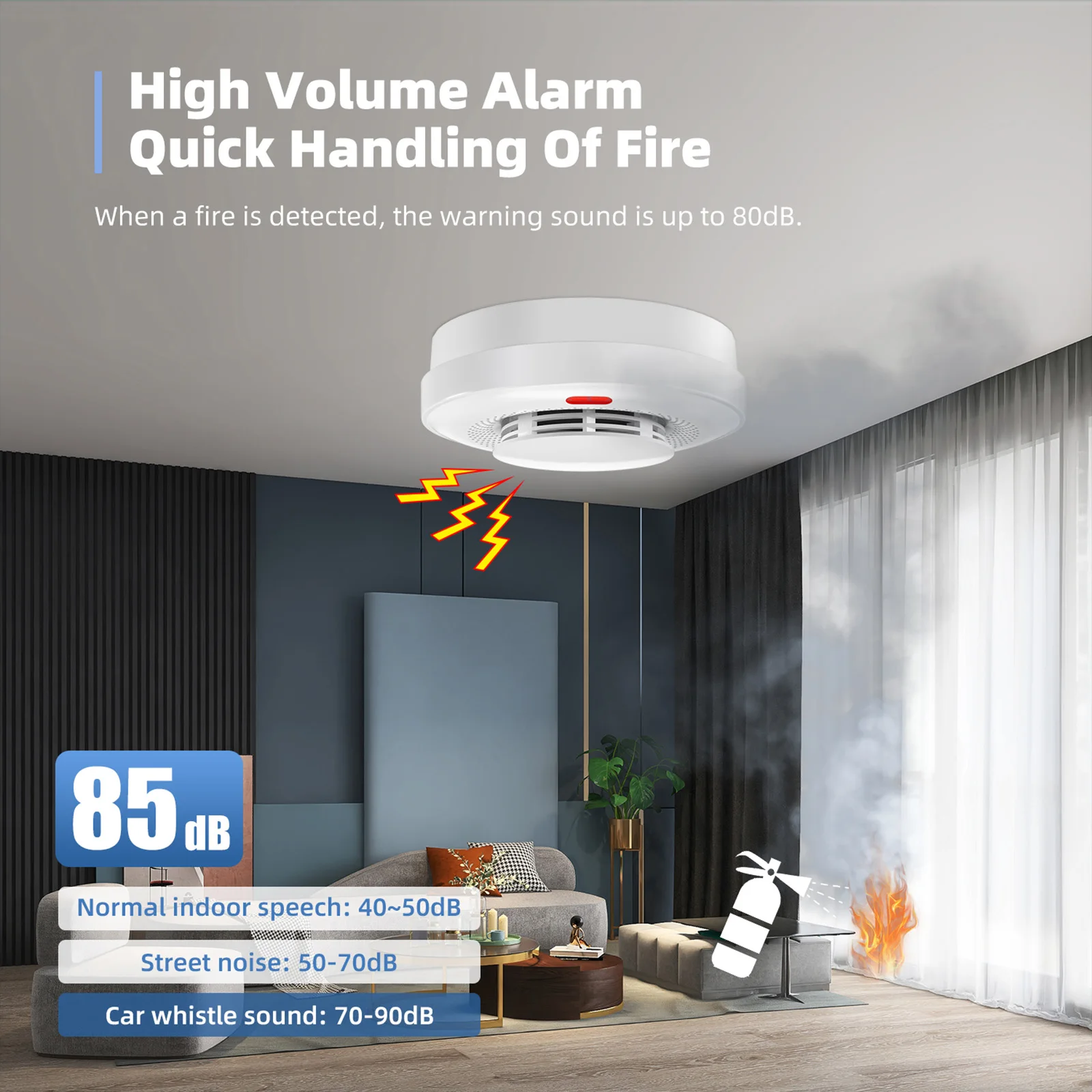 Smoke Detector  Alarms 360 Degree Detection High Sensitivity Sensing 433 Wireless   Alarm Auto-Check for Home RV Hotel  Air