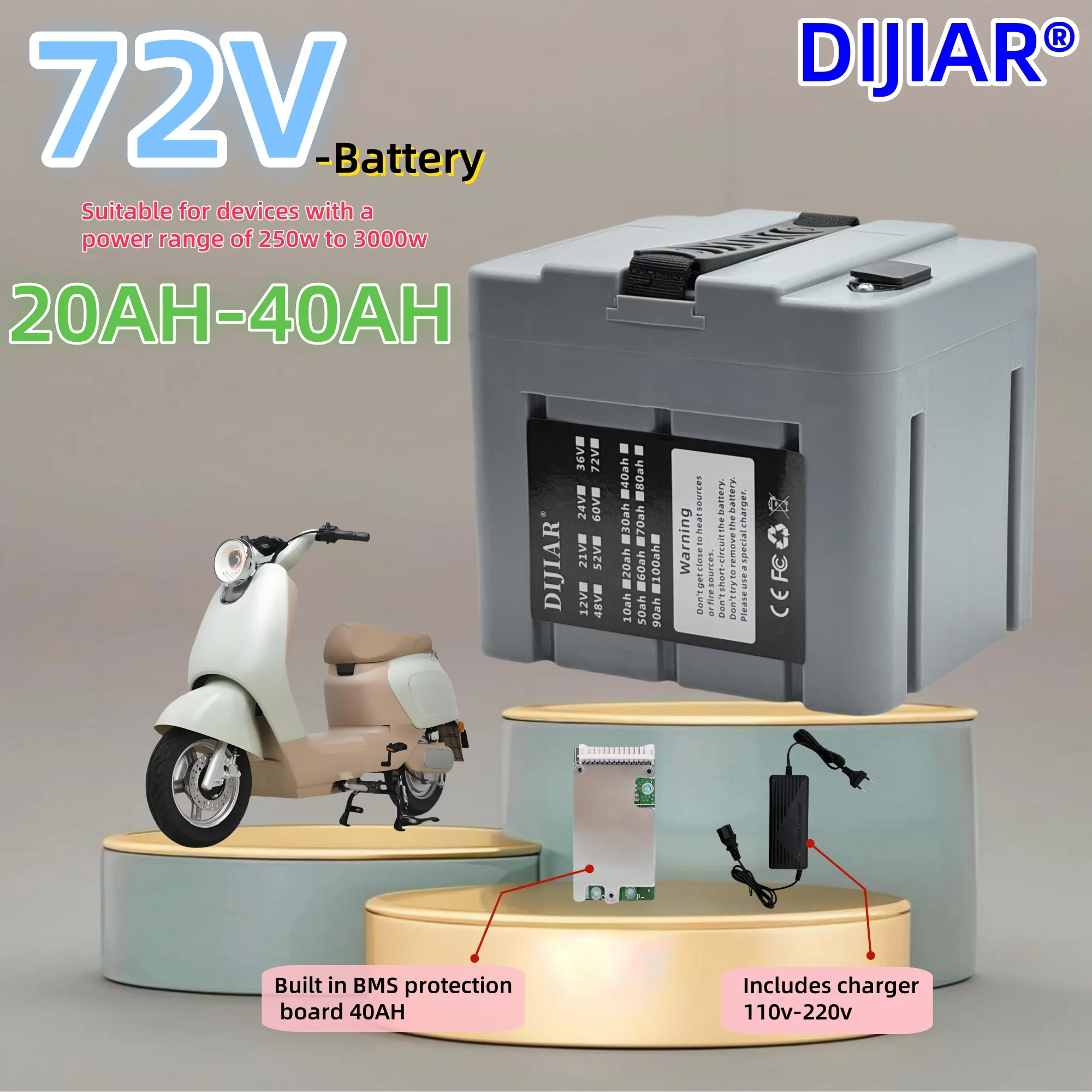 

DIJIAR small white box 72V40AH full capacity new 18650 lithium battery, suitable for motors below 500W-3000W+BMS