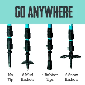 Go Anywhere
