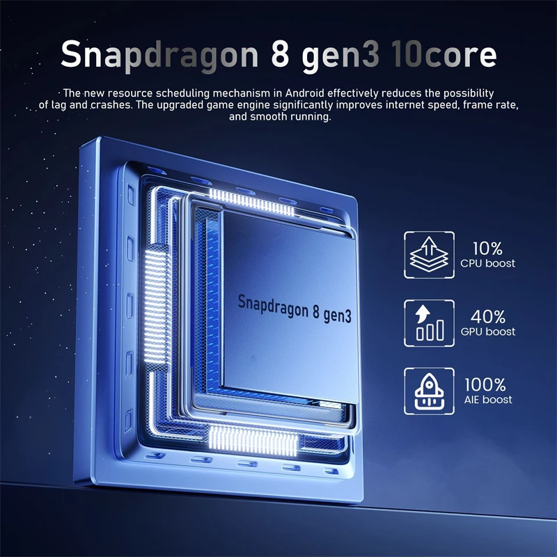 الإصدار العالمي Reno13 Pro 2025 هاتف محمول بشاشة كاملة 5G هواتف جديدة 108 ميجابكسل هاتف ذكي 7.3 بوصة 16 تيرا بايت + 1 تيرا بايت 7800 مللي أمبير في الساعة #4