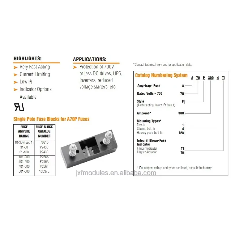 Semiconductor square bolt connection fast acting fuse energy storage equipment overcurrent protection