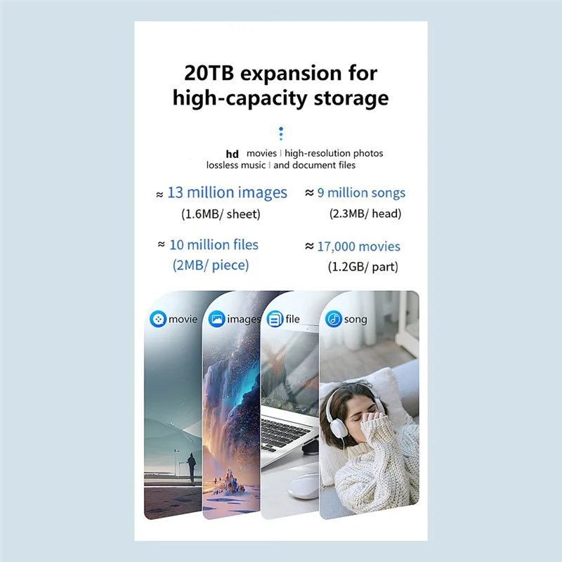 BLUEENDLESS SAS naar USB 3.0 harde schijf dockingstation 5Gbps snelle adapter, ondersteunt 20TB voor 2,5/3,5 inch SATA/SAS US PLUG