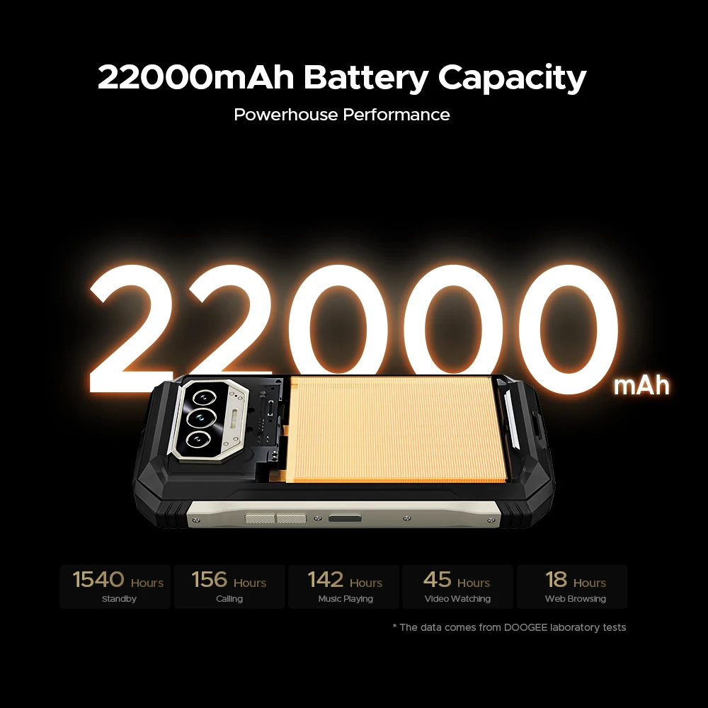 Global Version DOOGEE V Max S 5G Rugged Phone 8GB 256GB 6.58" 120Hz 22000mAh Battery 108MP Camera Dual Camping Lights NFC