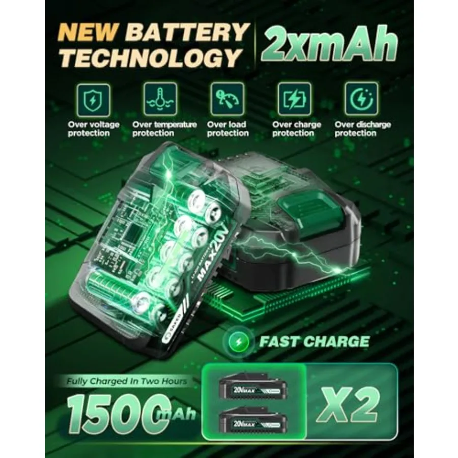 Mini motosega Saker con oliatore automatico Motoseghe da 6 pollici [2025 aggiornato] Mini motosega elettrica a batteria Piccola catena portatile portatile