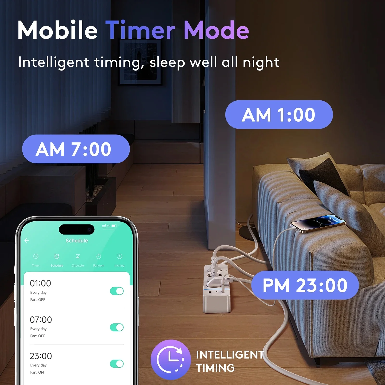 Smart Socket WiFi Switch Power Strip 4Plug 2USB A 1TYPE C Port with Alexa Google APP Home Smart Tuya Smartlife 30W Fast Charging