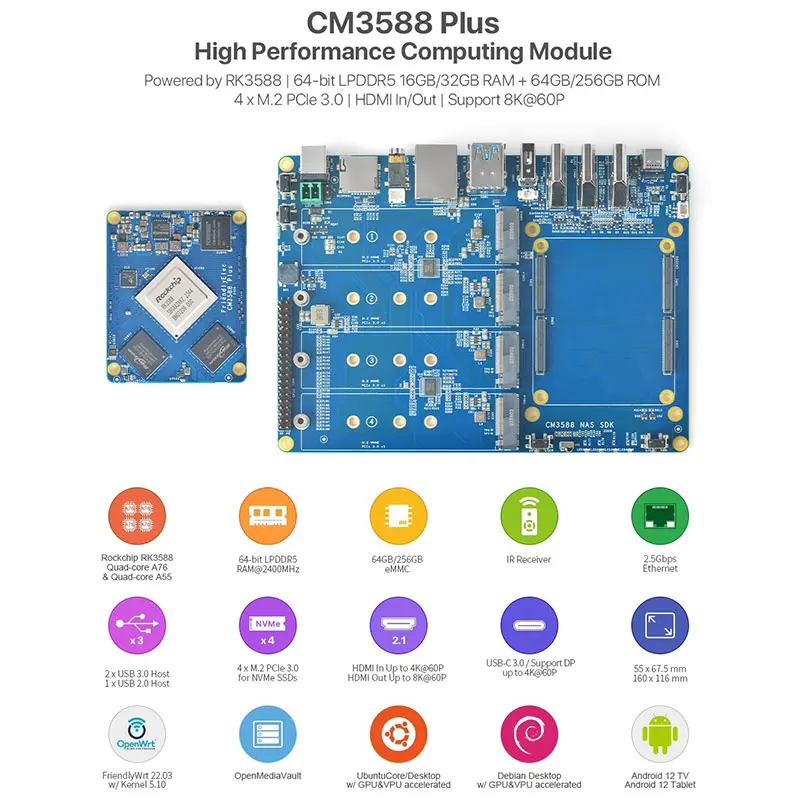 Cm3588 Plus Nas Kit Rockchip Rk3588 Development Board Pcie 2.5G Ethernet Controller Ondersteunt Openwrt, Android,Linux