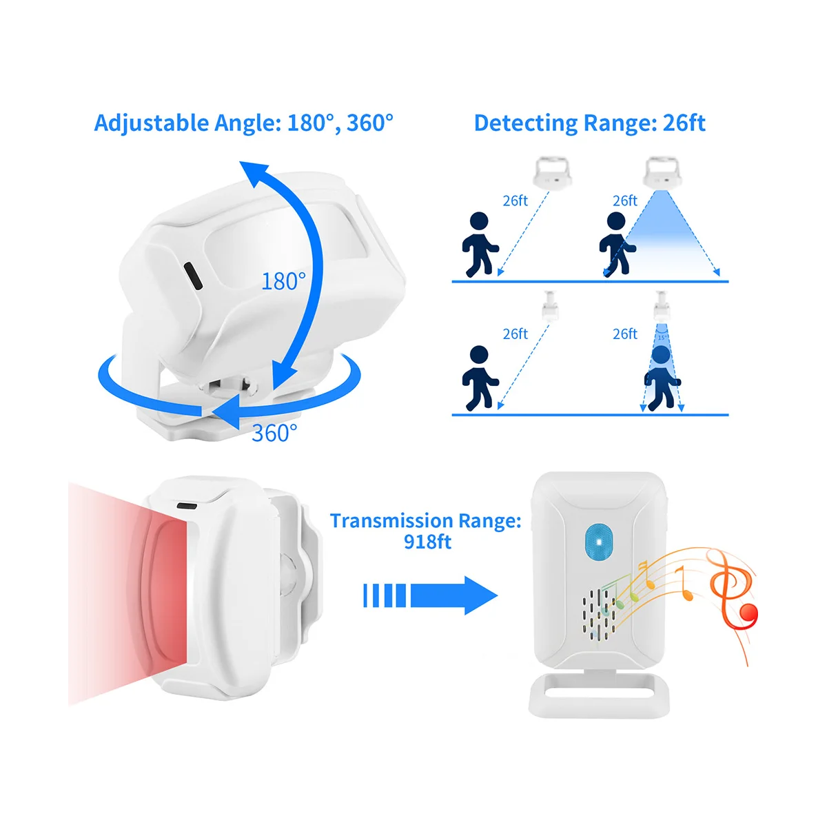 Wireless Home Security Infrared PIR Motion Sensor Detector Alarm Bell Entry Alert System Shop Store Welcome Chime-A