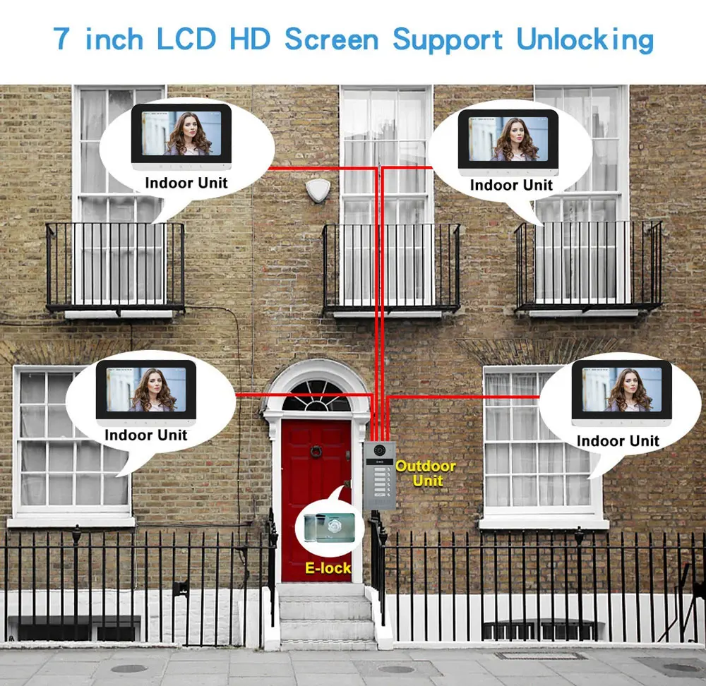 7 Inch WiFi Video Intercom for 6-8 Apartments Door Access Control System Tuya Smart APP Remote Unlock with RFID Doorbell Camera