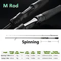 M Spinning 1.98m