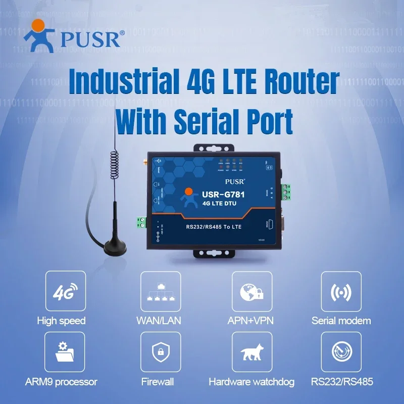 USR-G781-E EMEA & APAC Version Industrial Cellular Modem 4G LTE serial modem with SIM card Ethernet port