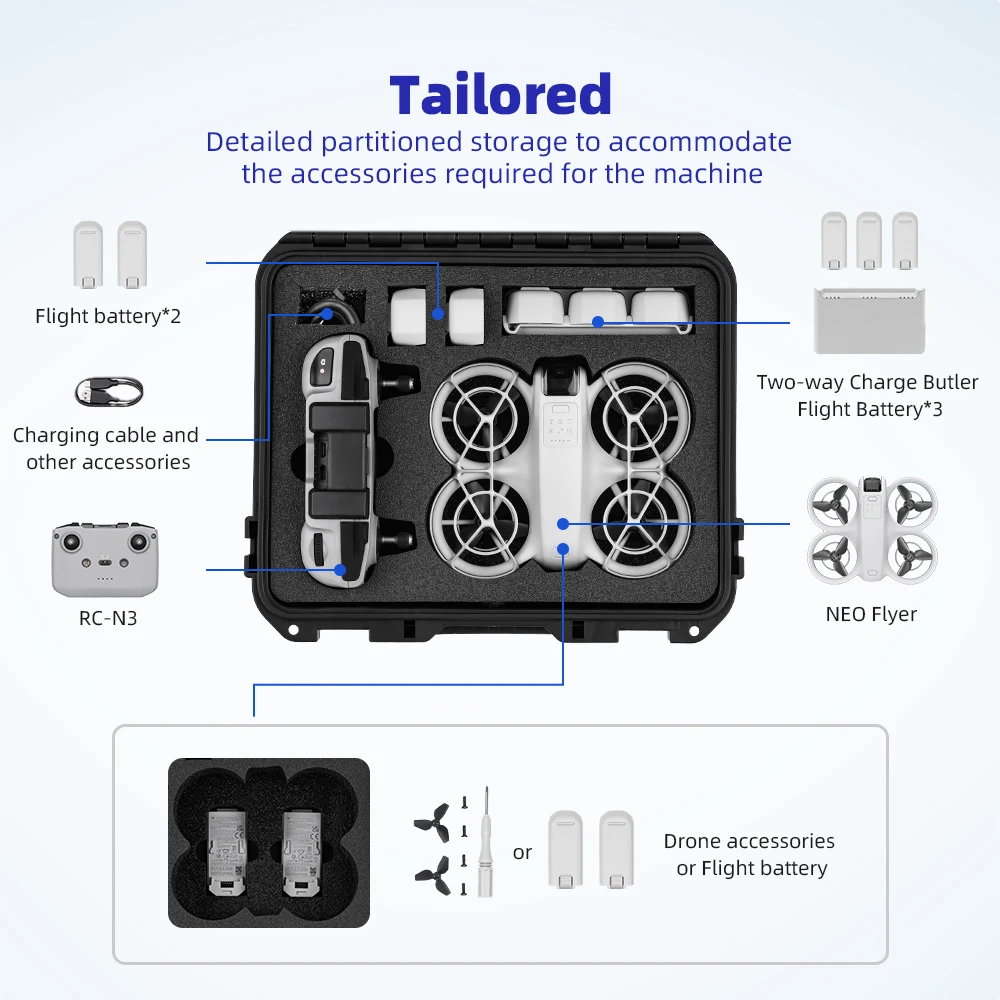 For DJI NEO Storage Box Black Handbag Suitcase For DJI NEO Drone Remote Control Accessory Box For DJI NEO CaseE