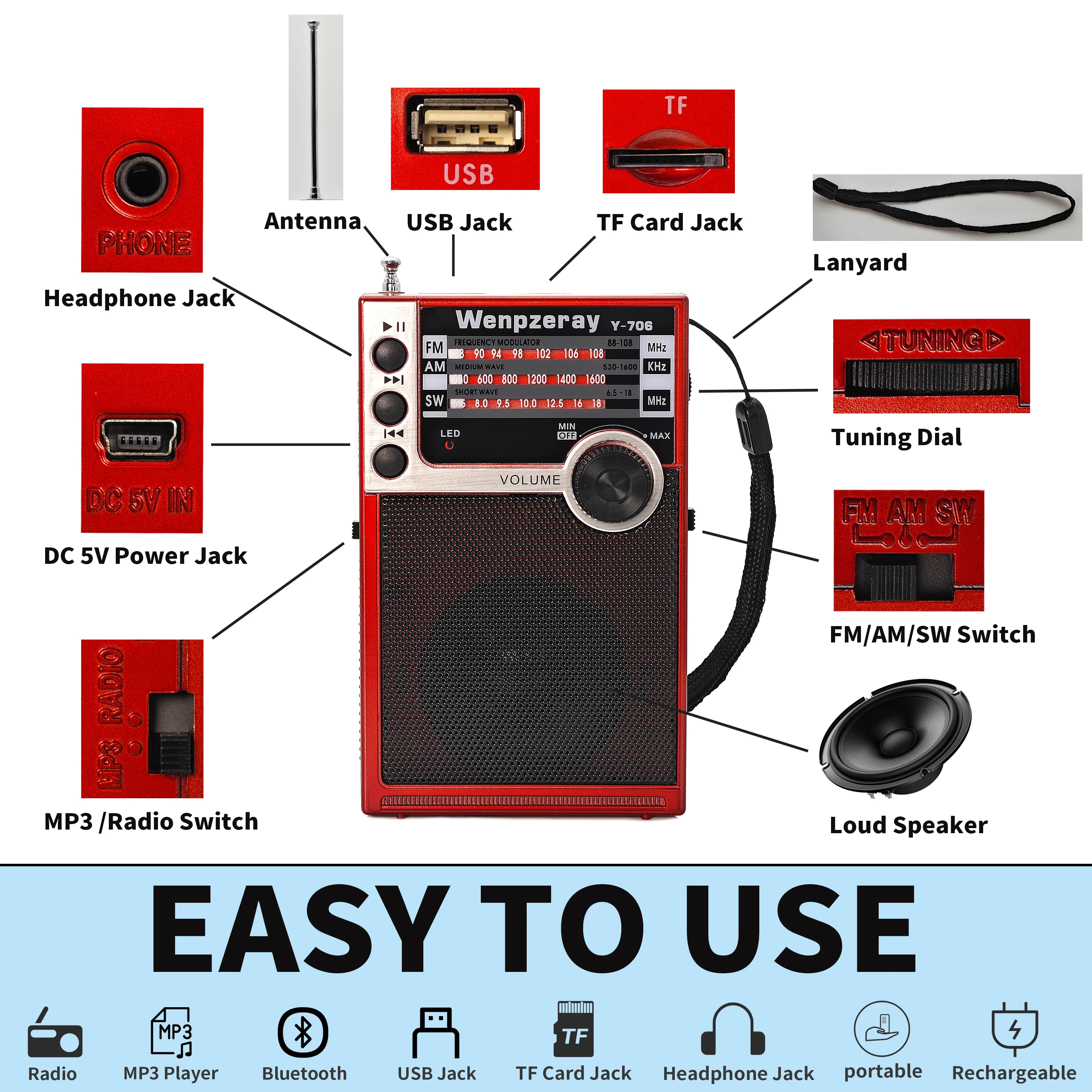 Y-706 Pocket Radio AM FM SW Band Receiver Battery Operate Transistor Good Sound Speaker Support USB/TF Card Headphone Jack(Red)