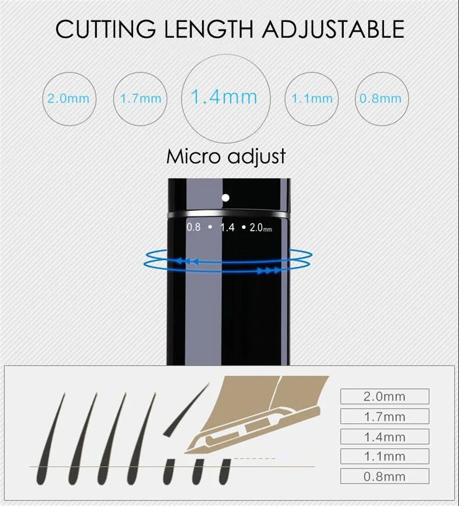 Rewell F17 Turbo Rechargeable Hair Clipper Professional Hair Trimmer for Men Electric Cutter Hair Cutting Machine Barber Salon