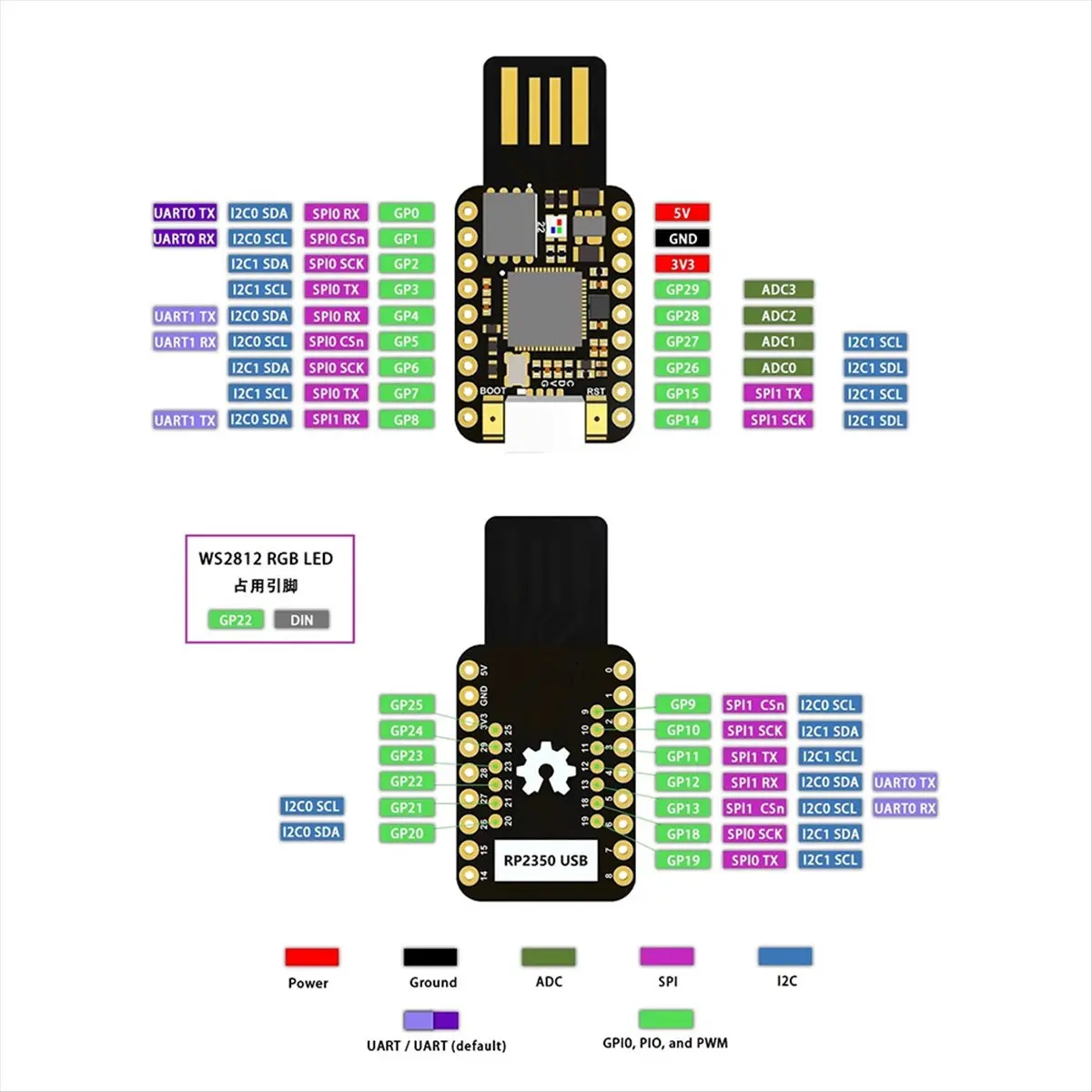 DT82-RP2350 Development Board Module 4MB Flash Dual-Core RP2350A Chip for PICO2 RP2350