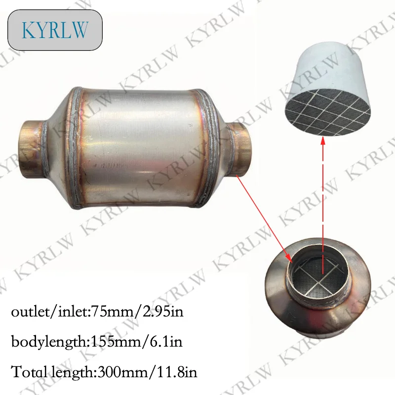 Metal Encapsulated …